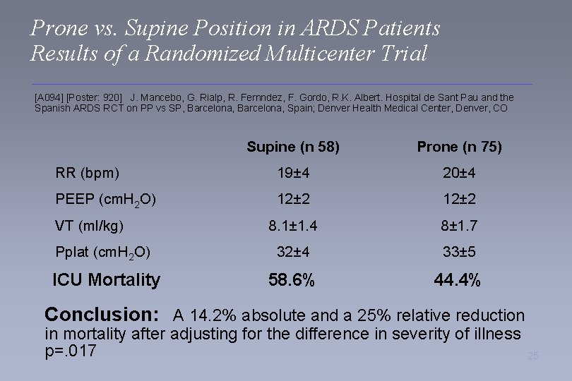Prone vs. Supine Position in ARDS Patients Results of a Randomized Multicenter Trial [A