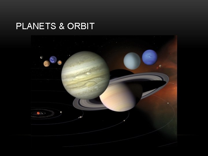 PLANETS & ORBIT 