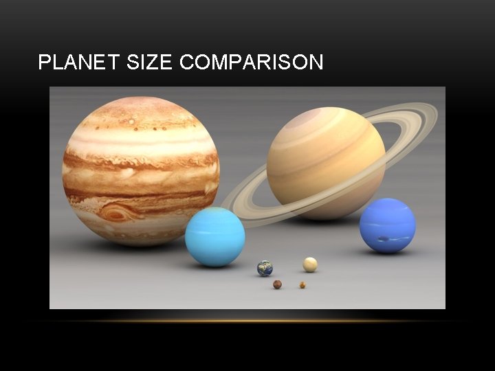 PLANET SIZE COMPARISON 