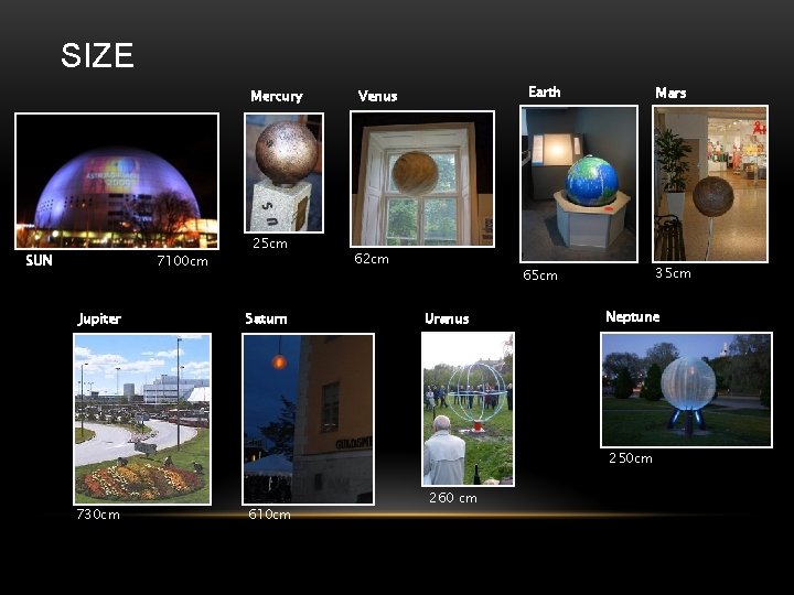 SIZE Mercury 7100 cm SUN Jupiter 25 cm Saturn Earth Venus 62 cm Mars