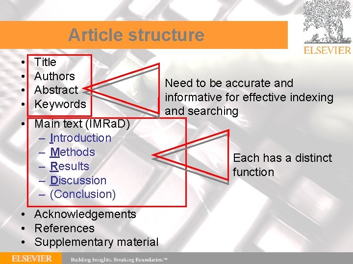 Article structure • • Title Authors Abstract Keywords • Main text (IMRa. D) –