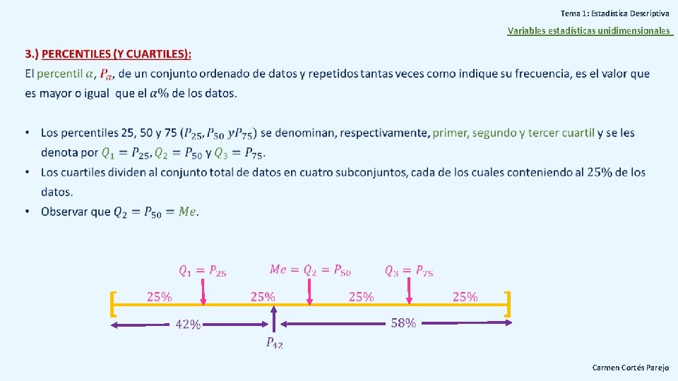 Tema 1: Estadística Descriptiva Variables estadísticas unidimensionales [ ] Carmen Cortés Parejo 