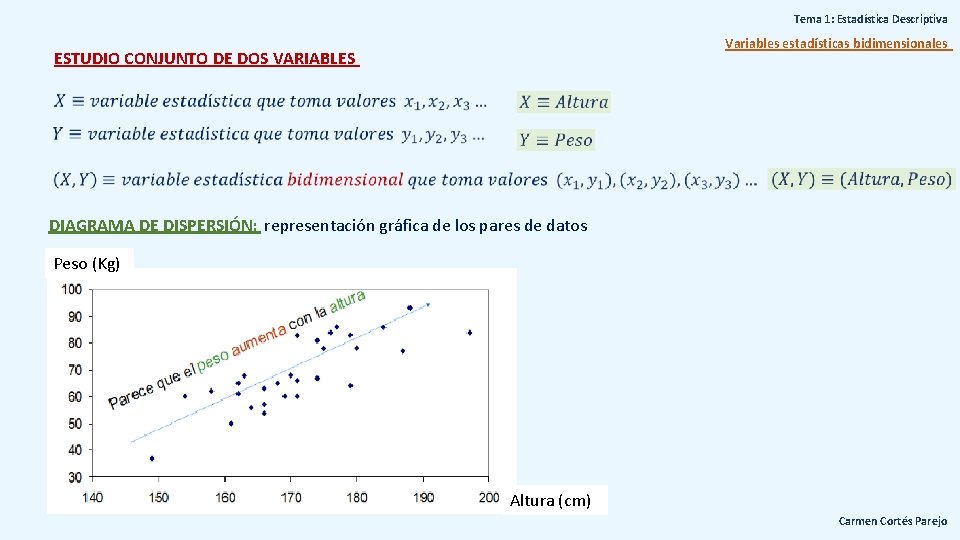 Tema 1: Estadística Descriptiva Variables estadísticas bidimensionales ESTUDIO CONJUNTO DE DOS VARIABLES DIAGRAMA DE