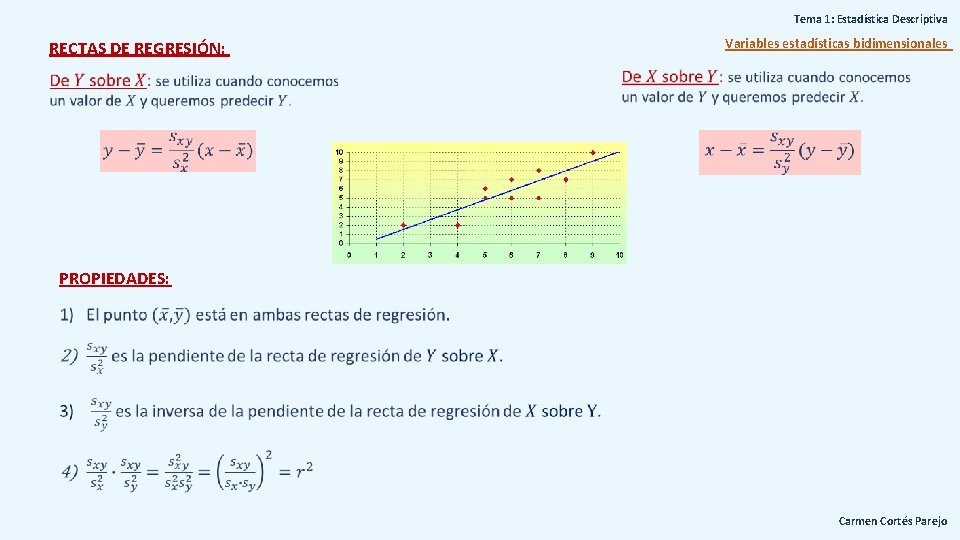 Tema 1: Estadística Descriptiva RECTAS DE REGRESIÓN: Variables estadísticas bidimensionales PROPIEDADES: Carmen Cortés Parejo