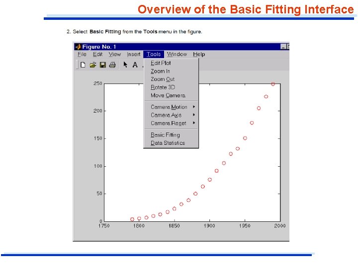 Overview of the Basic Fitting Interface 