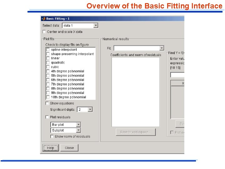 Overview of the Basic Fitting Interface 