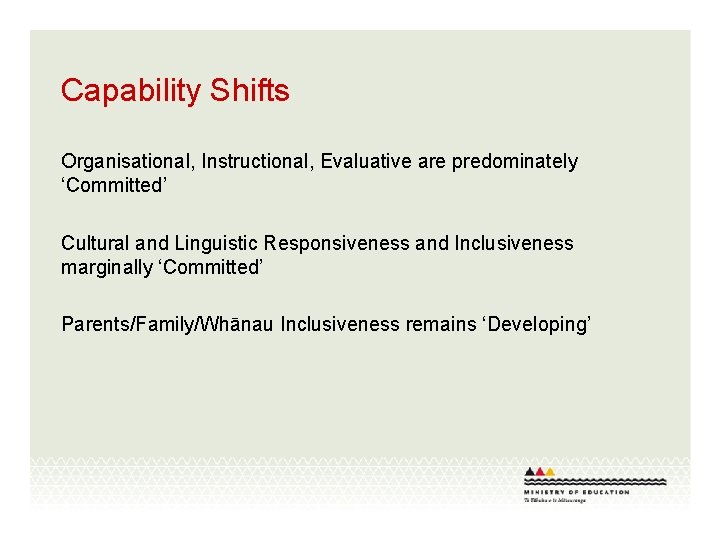 Capability Shifts Organisational, Instructional, Evaluative are predominately ‘Committed’ Cultural and Linguistic Responsiveness and Inclusiveness