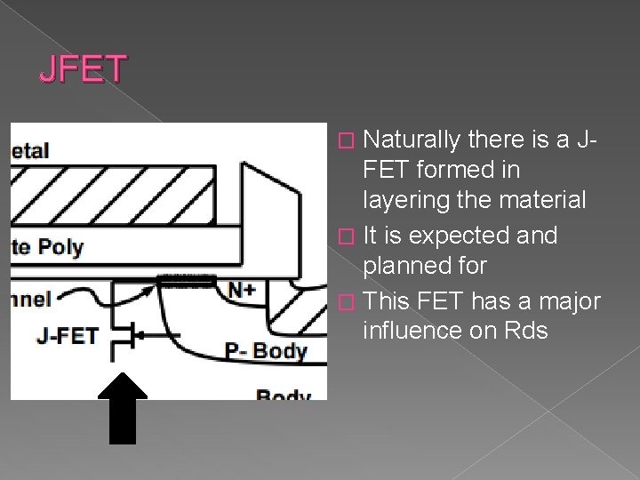 JFET Naturally there is a JFET formed in layering the material � It is