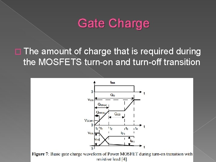 Gate Charge � The amount of charge that is required during the MOSFETS turn-on