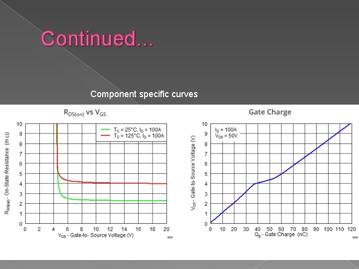 Continued. . . Component specific curves 