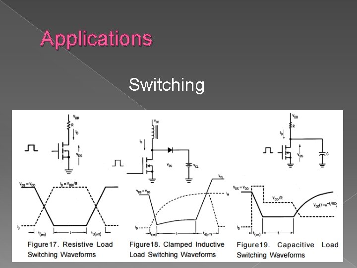 Applications Switching 