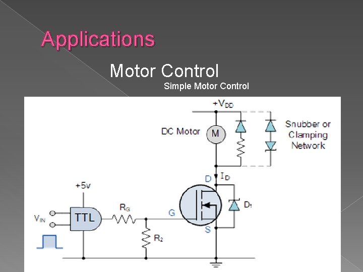 Applications Motor Control Simple Motor Control 