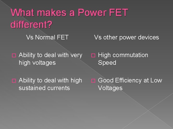What makes a Power FET different? Vs Normal FET Vs other power devices �