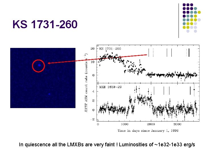 KS 1731 -260 In quiescence all the LMXBs are very faint ! Luminosities of