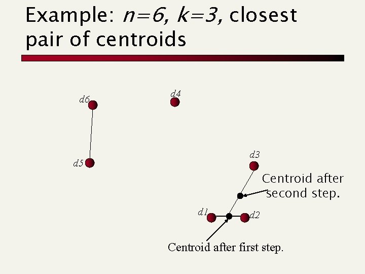 Example: n=6, k=3, closest pair of centroids d 6 d 4 d 3 d