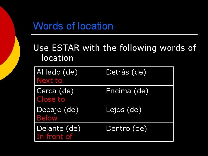Words of location Use ESTAR with the following words of location Al lado (de)