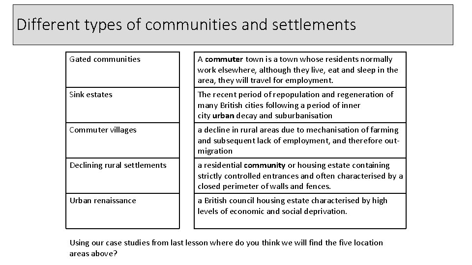 Different types of communities and settlements Gated communities A commuter town is a town