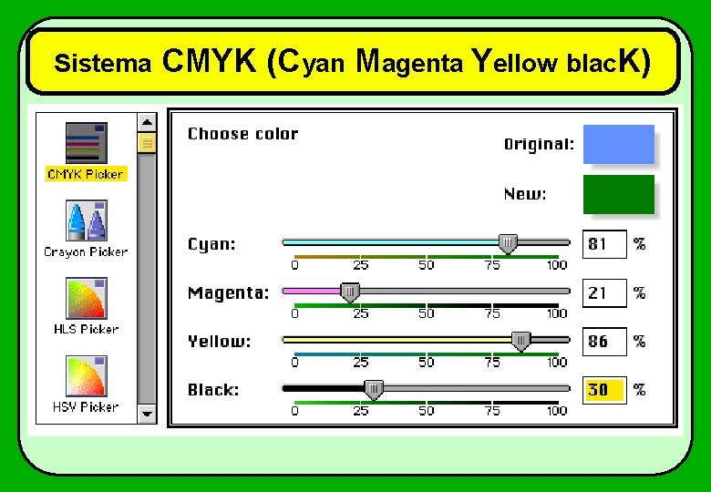 Sistema CMYK (Cyan Magenta Yellow blac. K) 