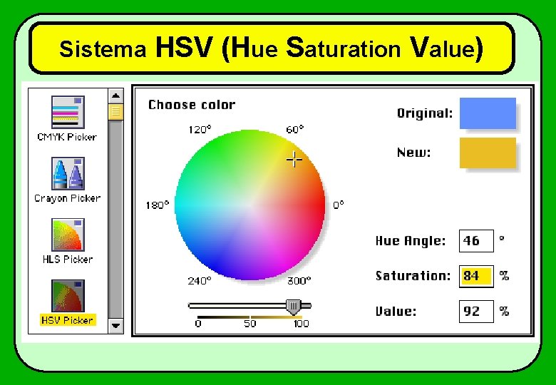Sistema HSV (Hue Saturation Value) 