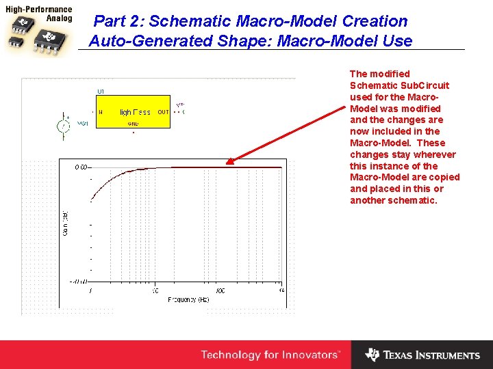 Part 2: Schematic Macro-Model Creation Auto-Generated Shape: Macro-Model Use The modified Schematic Sub. Circuit