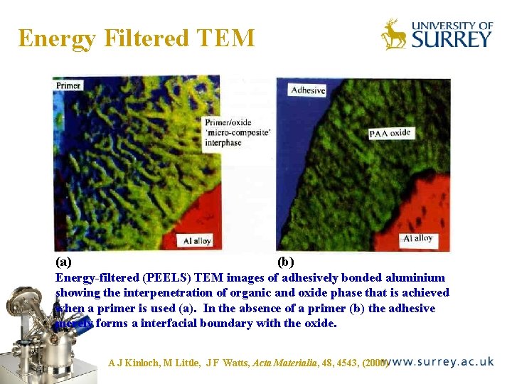 Energy Filtered TEM The Surface Analysis Laboratory (a) (b) Energy-filtered (PEELS) TEM images of