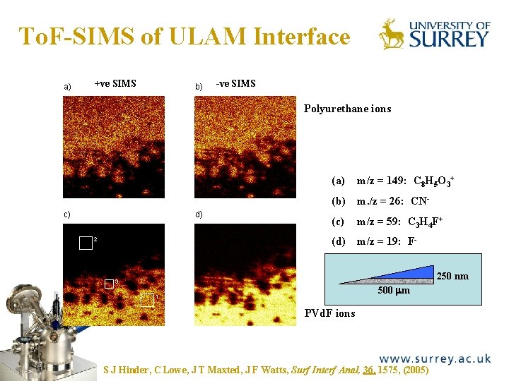 To. F-SIMS of ULAM Interface The Surface Analysis Laboratory a) +ve SIMS b) -ve