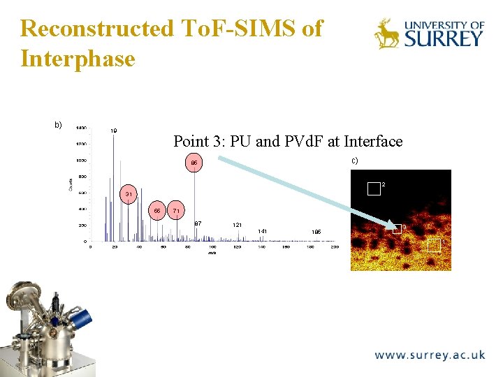 Reconstructed To. F-SIMS of Interphase b) 19 The Surface Analysis Laboratory Point 3: PU