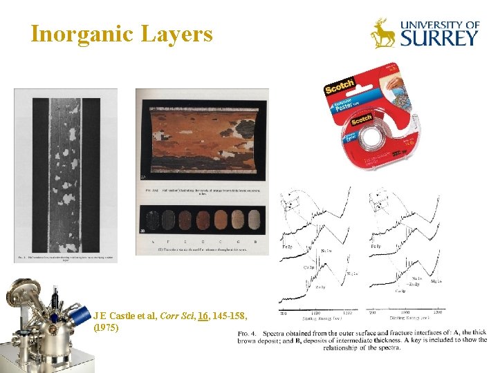 Inorganic Layers The Surface Analysis Laboratory J E Castle et al, Corr Sci, 16,