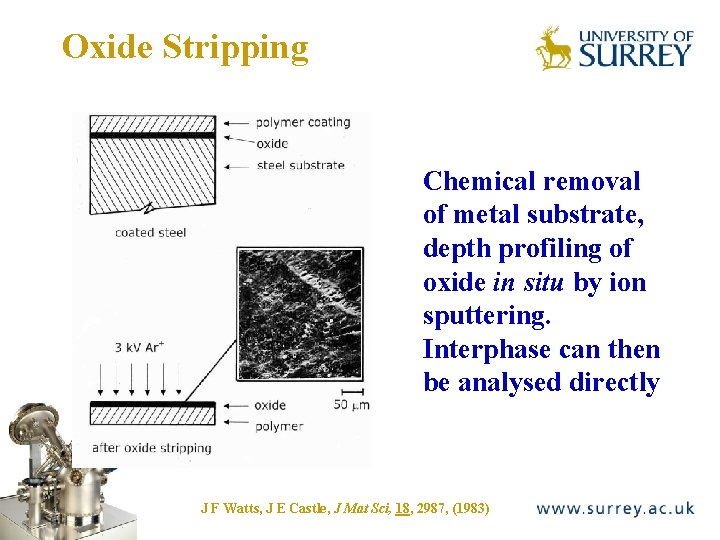 Oxide Stripping The Surface Analysis Laboratory Chemical removal of metal substrate, depth profiling of