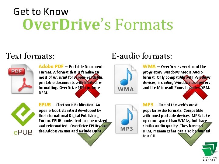 Get to Know Over. Drive’s Formats Text formats: E-audio formats: Adobe PDF – Portable