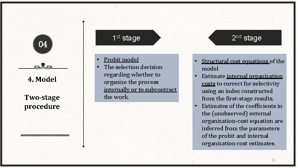 04 4. Model Two-stage procedure 1 st stage • Probit model • The selection
