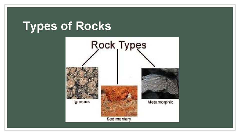 Types of Rocks 