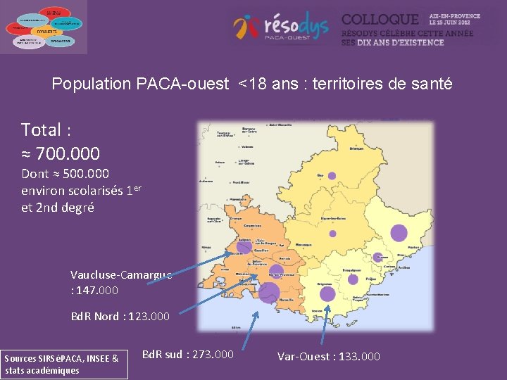 Population PACA-ouest <18 ans : territoires de santé Total : ≈ 700. 000 Dont