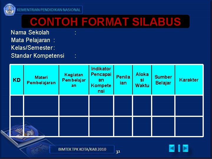 CONTOH FORMAT SILABUS Nama Sekolah Mata Pelajaran : Kelas/Semester : Standar Kompetensi KD Materi