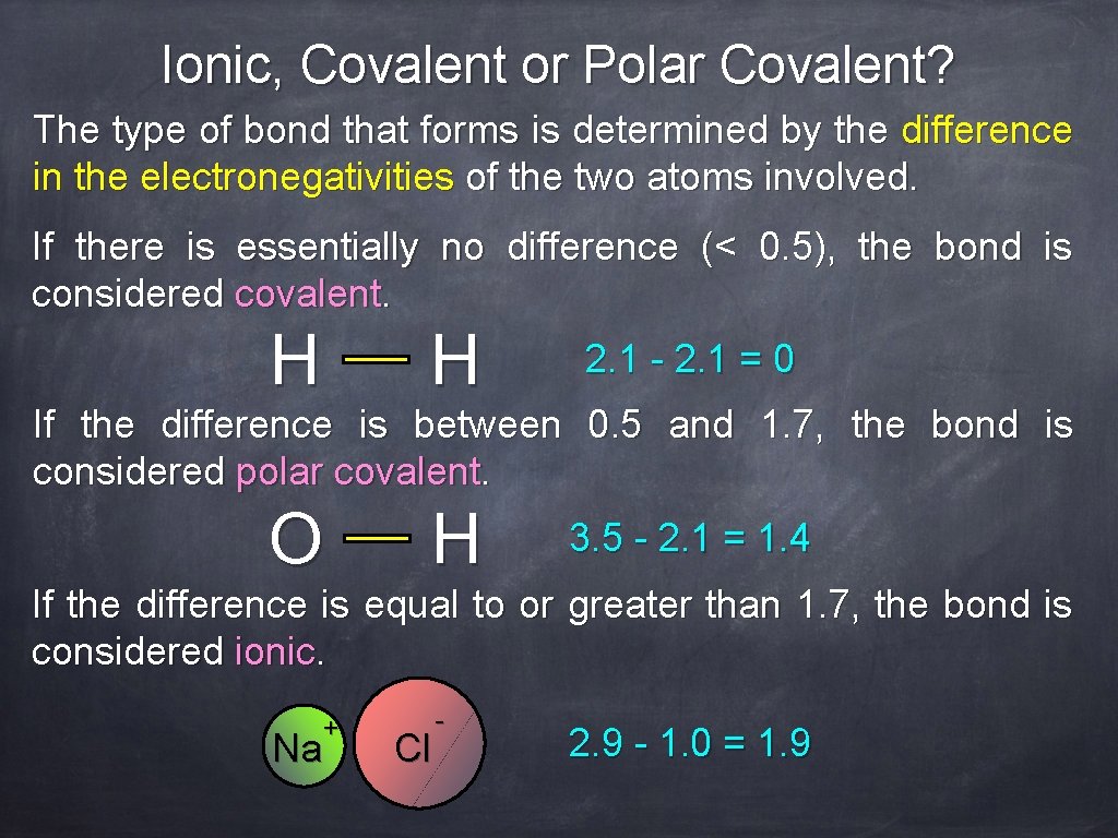 Ionic, Covalent or Polar Covalent? The type of bond that forms is determined by