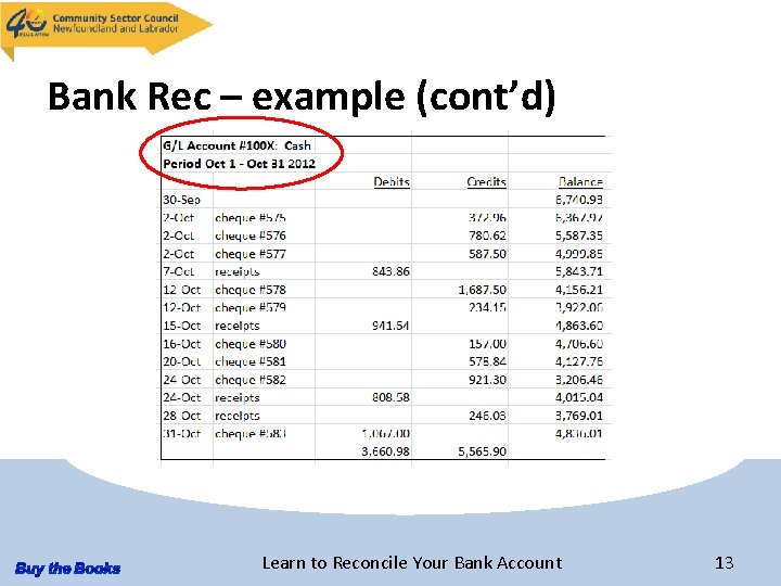 Bank Rec – example (cont’d) Learn to Reconcile Your Bank Account 13 