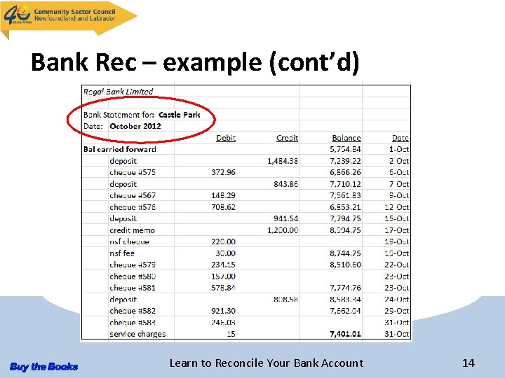 Bank Rec – example (cont’d) Learn to Reconcile Your Bank Account 14 