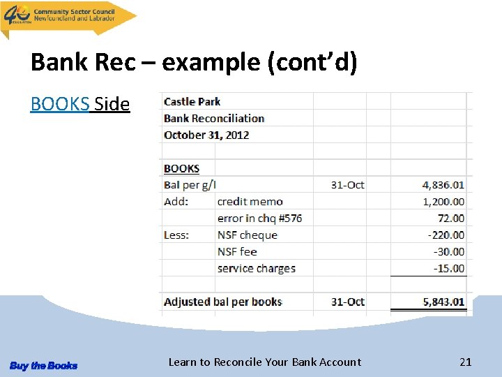 Bank Rec – example (cont’d) BOOKS Side Learn to Reconcile Your Bank Account 21