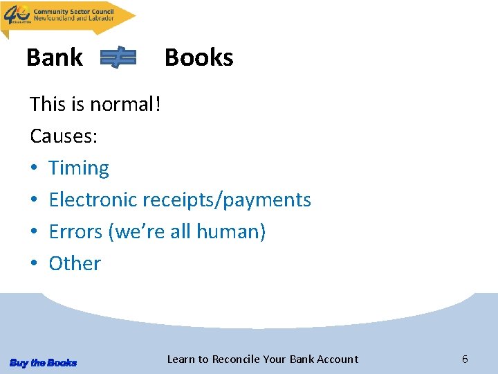 Bank Books This is normal! Causes: • Timing • Electronic receipts/payments • Errors (we’re