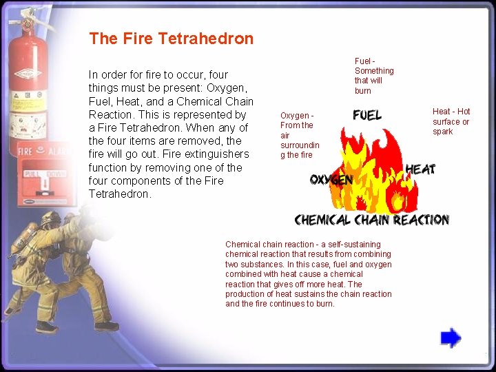 The Fire Tetrahedron In order for fire to occur, four things must be present: