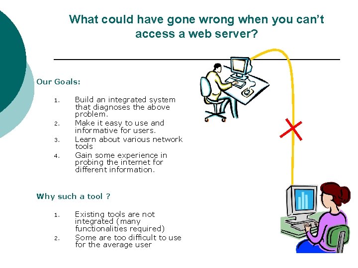 What could have gone wrong when you can’t access a web server? Our Goals: