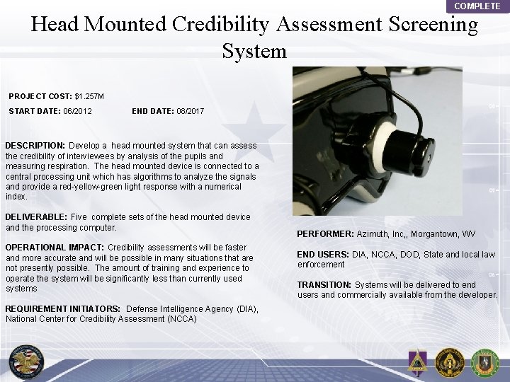 COMPLETE Head Mounted Credibility Assessment Screening System PROJECT COST: $1. 257 M START DATE: