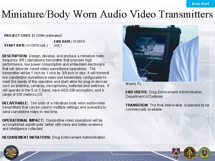 ONGOING New Start Miniature/Body Worn Audio Video Transmitters PROJECT COST: $1. 000 M (estimated)