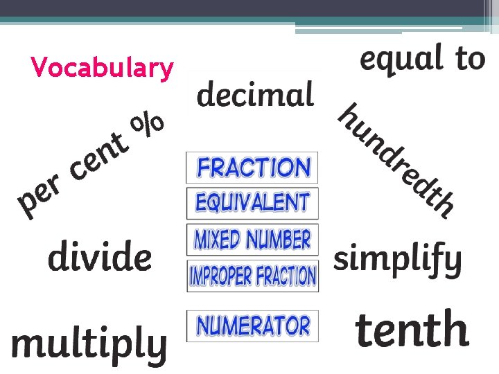 Vocabulary 
