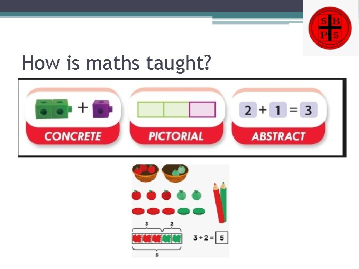 How is maths taught? 
