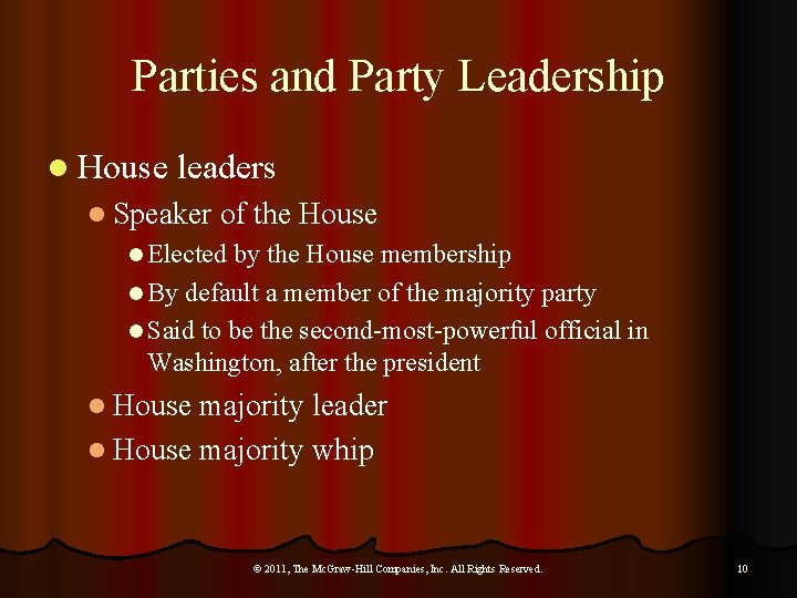 Parties and Party Leadership l House leaders l Speaker of the House l Elected