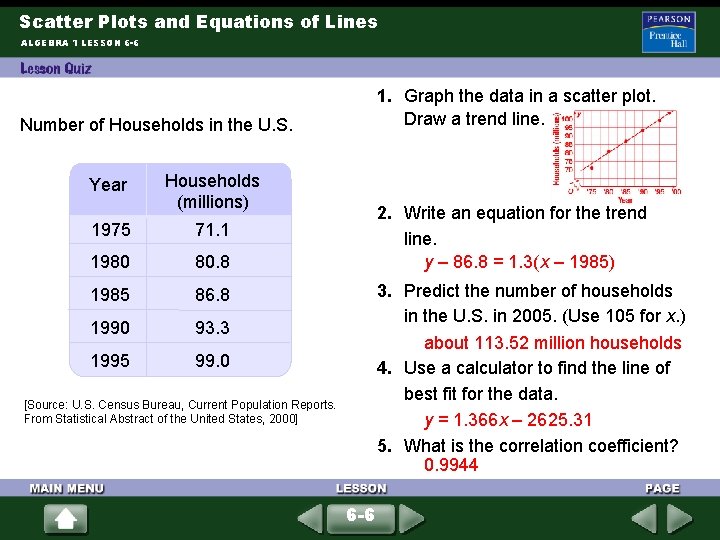 Scatter Plots and Equations of Lines ALGEBRA 1 LESSON 6 -6 1. Graph the