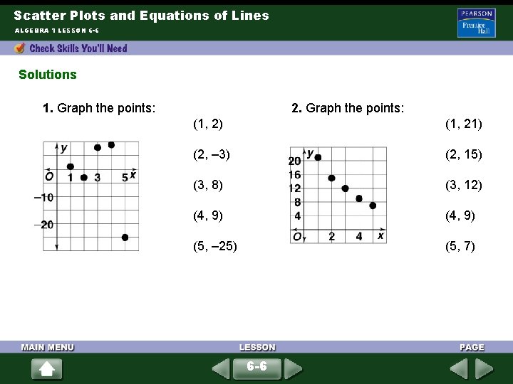 Scatter Plots and Equations of Lines ALGEBRA 1 LESSON 6 -6 Solutions 1. Graph