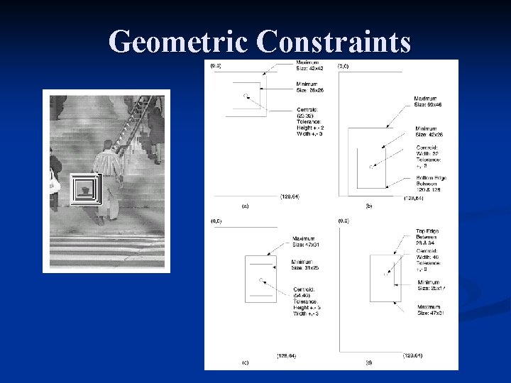 Geometric Constraints 