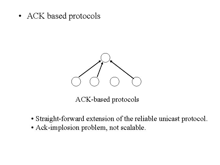  • ACK based protocols ACK-based protocols • Straight-forward extension of the reliable unicast